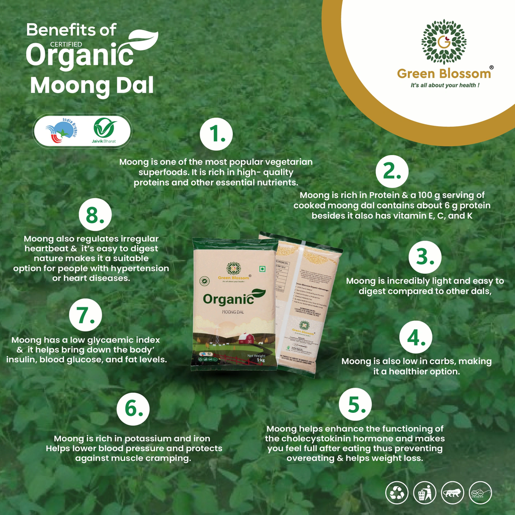 Moong Dal / Split Green Gram (Skin Less) - 3 Kg ( 1 Kg , Pack of 3) I Unpolished I Green Blossom